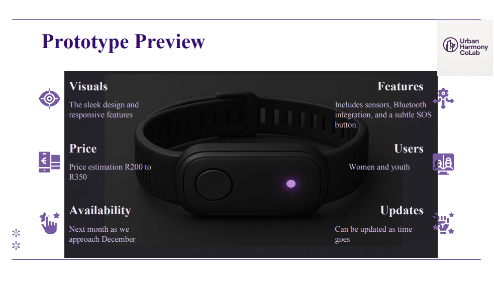 Project Aura Wristband Prototype